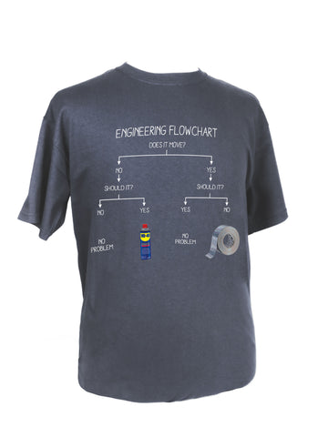 Engineering Flowchart T-shirt - Men's