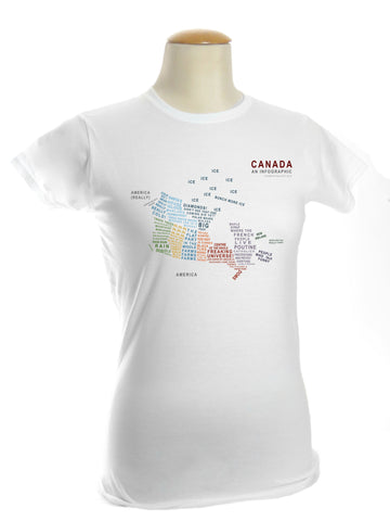 Canada Explained Infographic T-Shirt (Womens) White