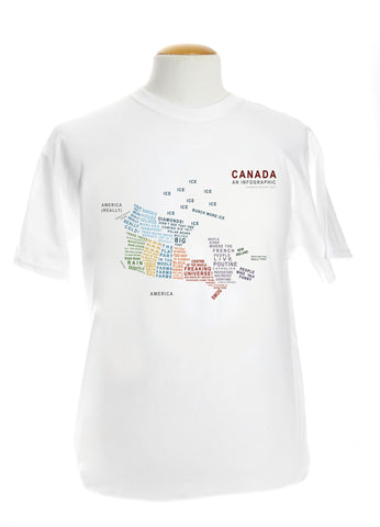 Canada Explained Infographic T-Shirt (Mens) White