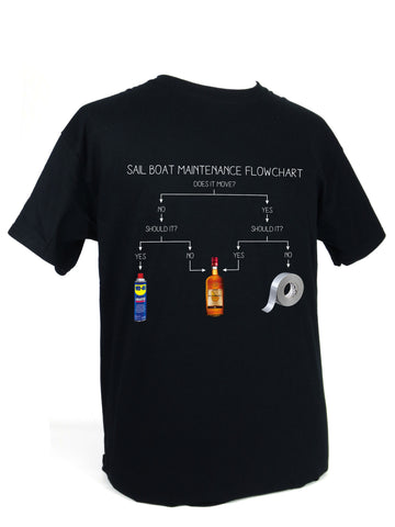 Sailing Flowchart T-shirt - Men's